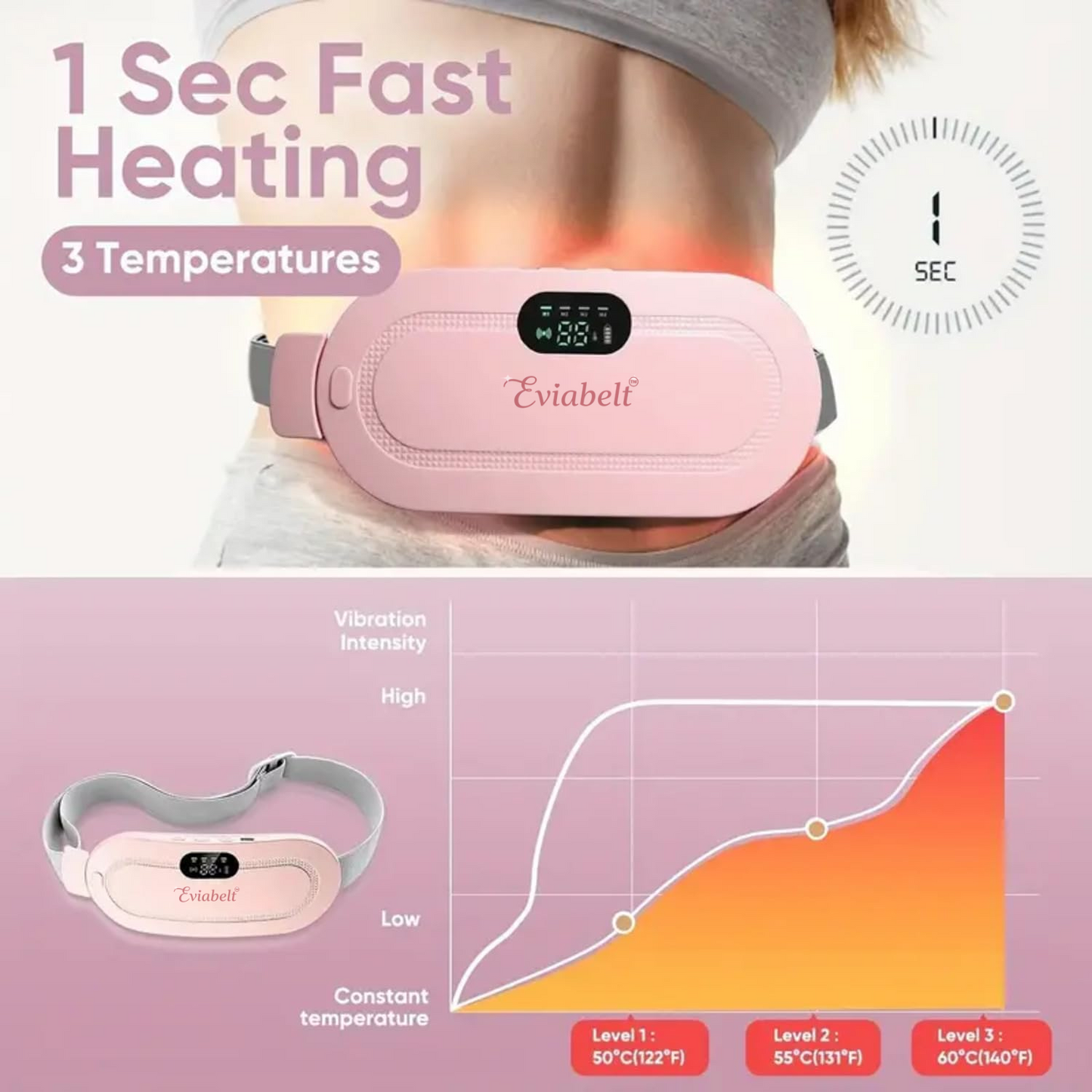 Eviabelt™ Menstrual Heating Pad Massager